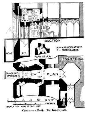 Plan of Caernarvon Castle 
